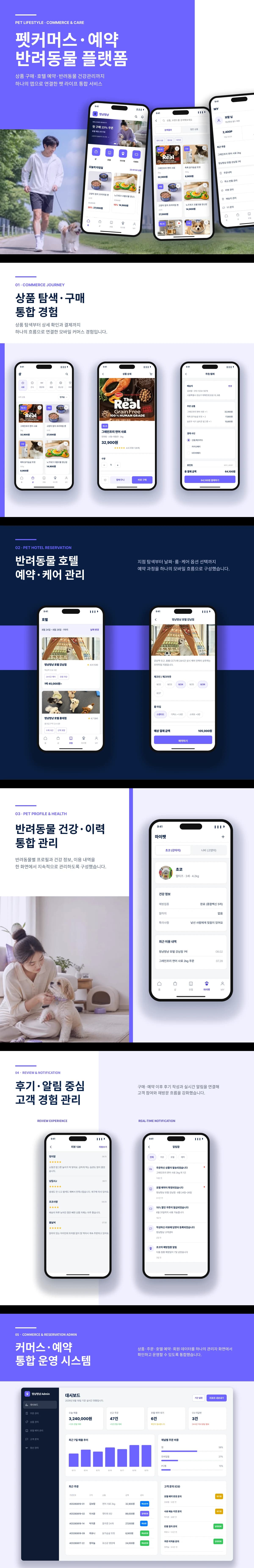 반려동물 O2O 커머스·예약 플랫폼 — 상품 구매·호텔 예약·건강이력·통합 관리자 | 멍냥멍냥 상세 이미지