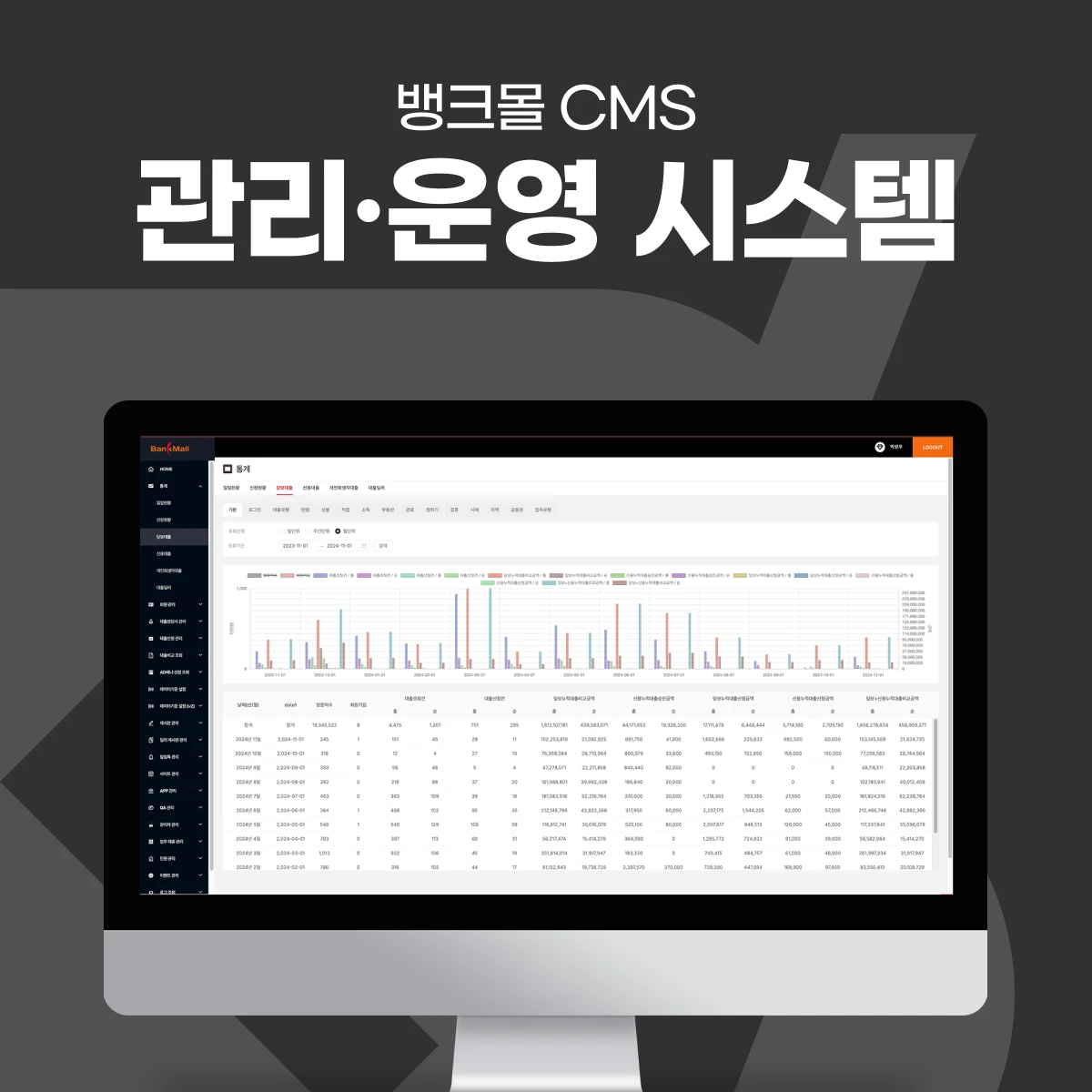 금융 비교 플랫폼 CRM·운영 시스템 — 고객 신청·권한 관리·기준 데이터·통계 대시보드 | 뱅크몰 프로젝트 썸네일