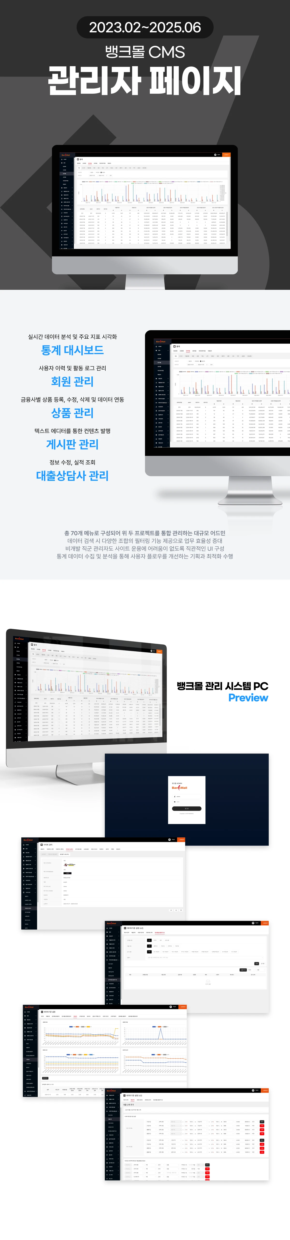 금융 비교 플랫폼 CRM·운영 시스템 — 고객 신청·권한 관리·기준 데이터·통계 대시보드 | 뱅크몰 상세 이미지